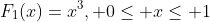 F_1(x)=x^3, 0\leq x\leq 1