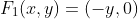 F_1(x,y)=(-y,0)