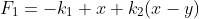 F_1=-k_1 x+k_2(x-y)