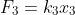 F_3=k_3x_3