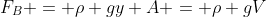 F_B = \rho gy A = \rho gV