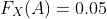 F_X(A)=0.05