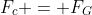 F_c = F_G