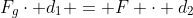 F_g\cdot d_1 = F \cdot d_2