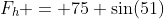 F_h = 75 \sin(51)