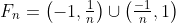 F_n=\left(-1,\tfrac{1}{n}\right)\cup\left(\tfrac{-1}{n},1\right)