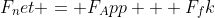 F_net = F_App + F_fk