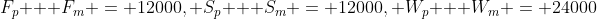 F_p + F_m = 12000, S_p + S_m = 12000, W_p + W_m = 24000