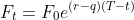 F_t=F_0e^{(r-q)(T-t)}