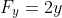 F_y=2y