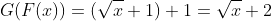 G(F(x))=(\sqrt{x}+1)+1=\sqrt{x}+2