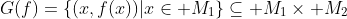 G(f)=\{(x,f(x))|x\in M_1\}\subseteq M_1\times M_2