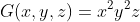 G(x,y,z)=x^2y^2z