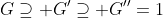 G\supseteq G'\supseteq G''=1