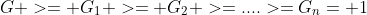 G >= G_1 >= G_2 >=....>=G_n= 1