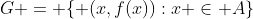 G = \{ (x,f(x)):x \in A\}