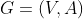 G=(V,A)