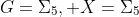 G=\Sigma_5, X=\Sigma_5