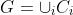 G=\cup_{i}C_i