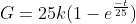 G=25k(1-e^{\frac{-t}{25}})