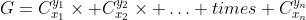 G=C_{x_1}^{y_1}\times C_{x_2}^{y_2}\times \ldots times C_{x_n}^{y_n}