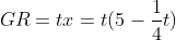 GR=tx=t(5-\frac{1}{4}t)