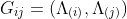 G_{ij}=(\Lambda_{(i)},\Lambda_{(j)})