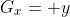 G_{x}= y