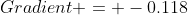 Gradient = -0.118