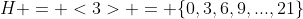 H = <3> = \{0,3,6,9,...,21\}
