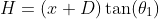 H=(x+D)\tan(\theta_1)~\implies~ H=\left(\dfrac H{\tan(\theta_2)} + D\right) \tan(\theta_1)