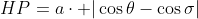 HP=a\cdot |\cos\theta-\cos\sigma|