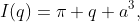 I(q)=\pi q a^3,