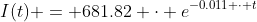 I(t) = 681.82 \cdot e^{-0.011 \cdot t}