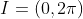 I=(0,2\pi)