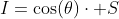 I=\cos(\theta)\cdot S