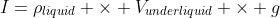 I=\rho_{liquid} \times V_{underliquid} \times g