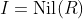 I={\text{Nil}(R)}