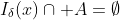 I_\delta(x)\cap A=\emptyset