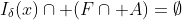 I_{\delta}(x)\cap (F\cap A)=\emptyset