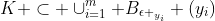 K \subset \cup_{i=1}^{m} B_{\epsilon _{y_i}} (y_i)