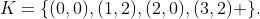 K=\{(0,0),(1,2),(2,0),(3,2) \}.