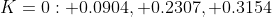 K=0: 0.0904, 0.2307, 0.3154