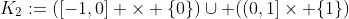 K_2:=([-1,0] \times \{0\})\cup ((0,1]\times \{1\})