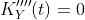 K_Y''''(t)=0