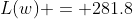 L(w) = 281.8