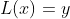 L(x)=y