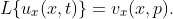 L\{u_{x}(x,t)\}=v_{x}(x,p).