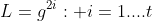L=g^{2i}: i=1....t