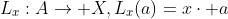 L_x:A\rightarrow X,L_x(a)=x\cdot a